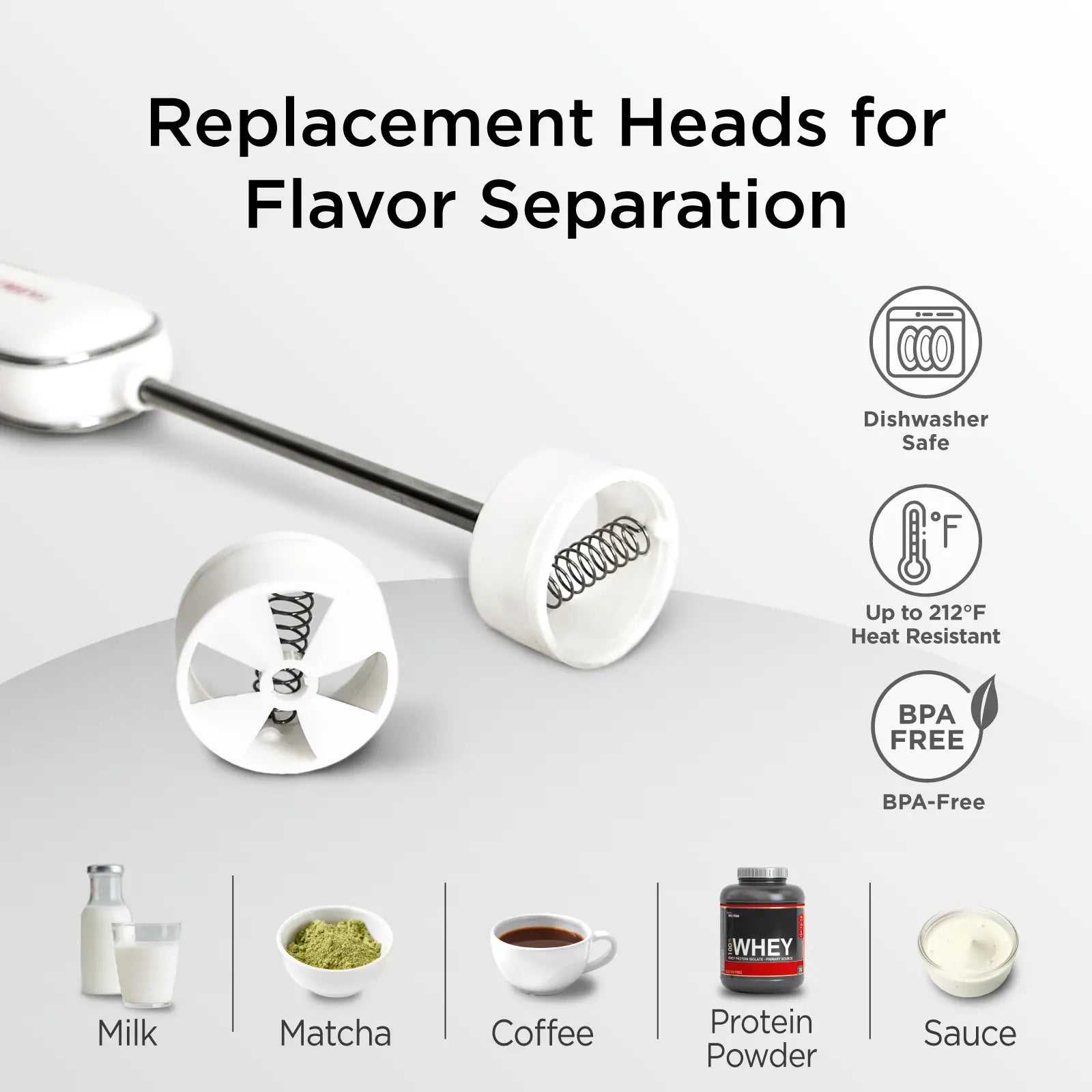 Electric Milk Frother - Replacement Heads for Flavor Separation
