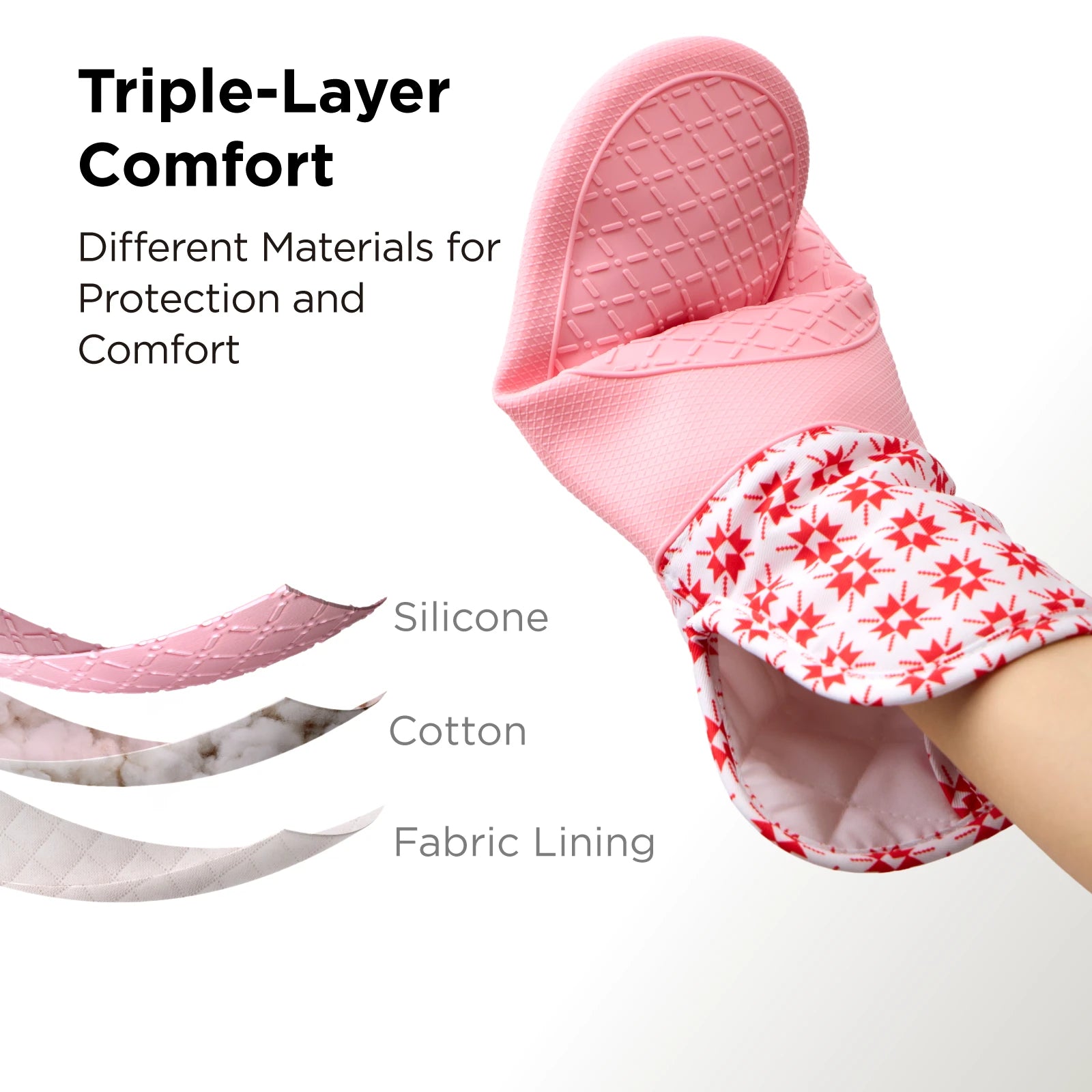 SP5020-R, SP5020-M, SP5020-B, SP5020-T, SP5020-Y,SP5023-R,SP5023-M,SP5023-T,SP5051-US